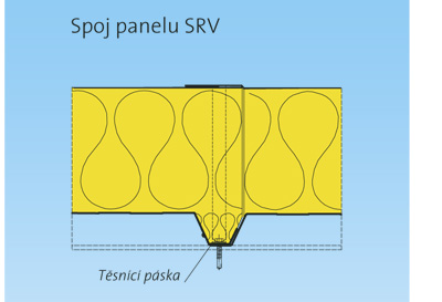 Ohnivzdorné střešní panely SRV